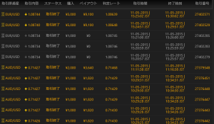 2015年　１１月５日　結果１